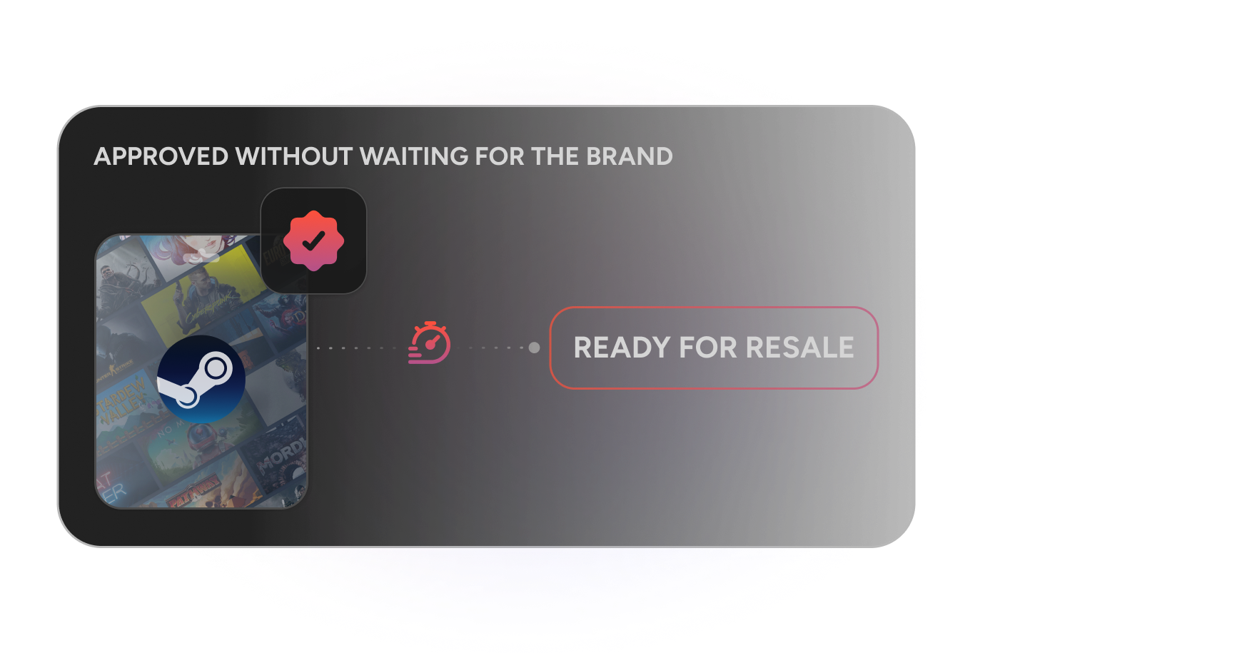 PlayStation gift card with a label indicating 'Approved without waiting for the brand' and 'Ready for Resale,' showing a quick approval process